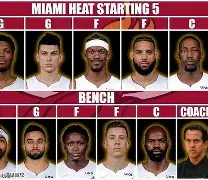 九游体育-今夜迈阿密热火调整名单以备法国杯；队长鼓劲环节打磨；气氛紧张；高层口径保持一致(国际米兰转会)